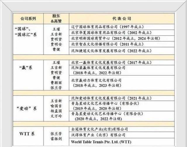包含国安客场不敌恒大，积分榜排名略有下滑的词条
